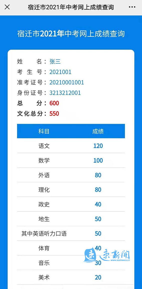 宿迁市中考成绩7月2日公布,速新闻可查询中考成绩!