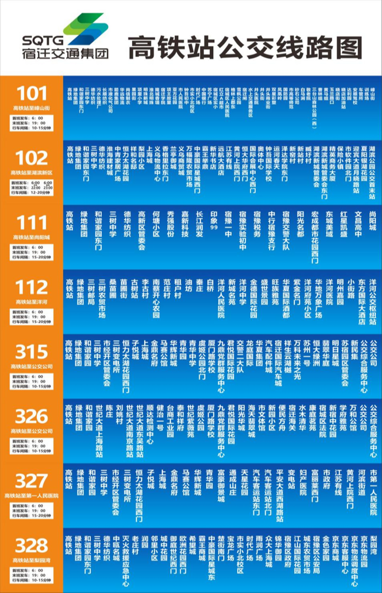 市公交公司根据徐宿淮盐铁路宿迁站发车时间,密度,班次,科学规划公交