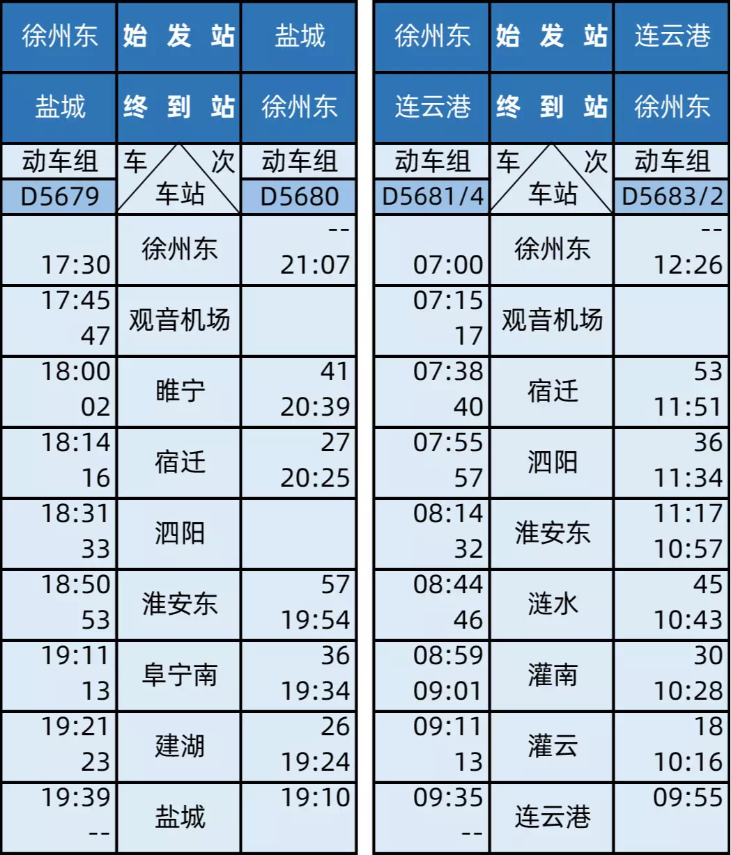 南沿江高铁时刻表(南沿江高铁什么时候运营)-第1张图片-鲸幼网