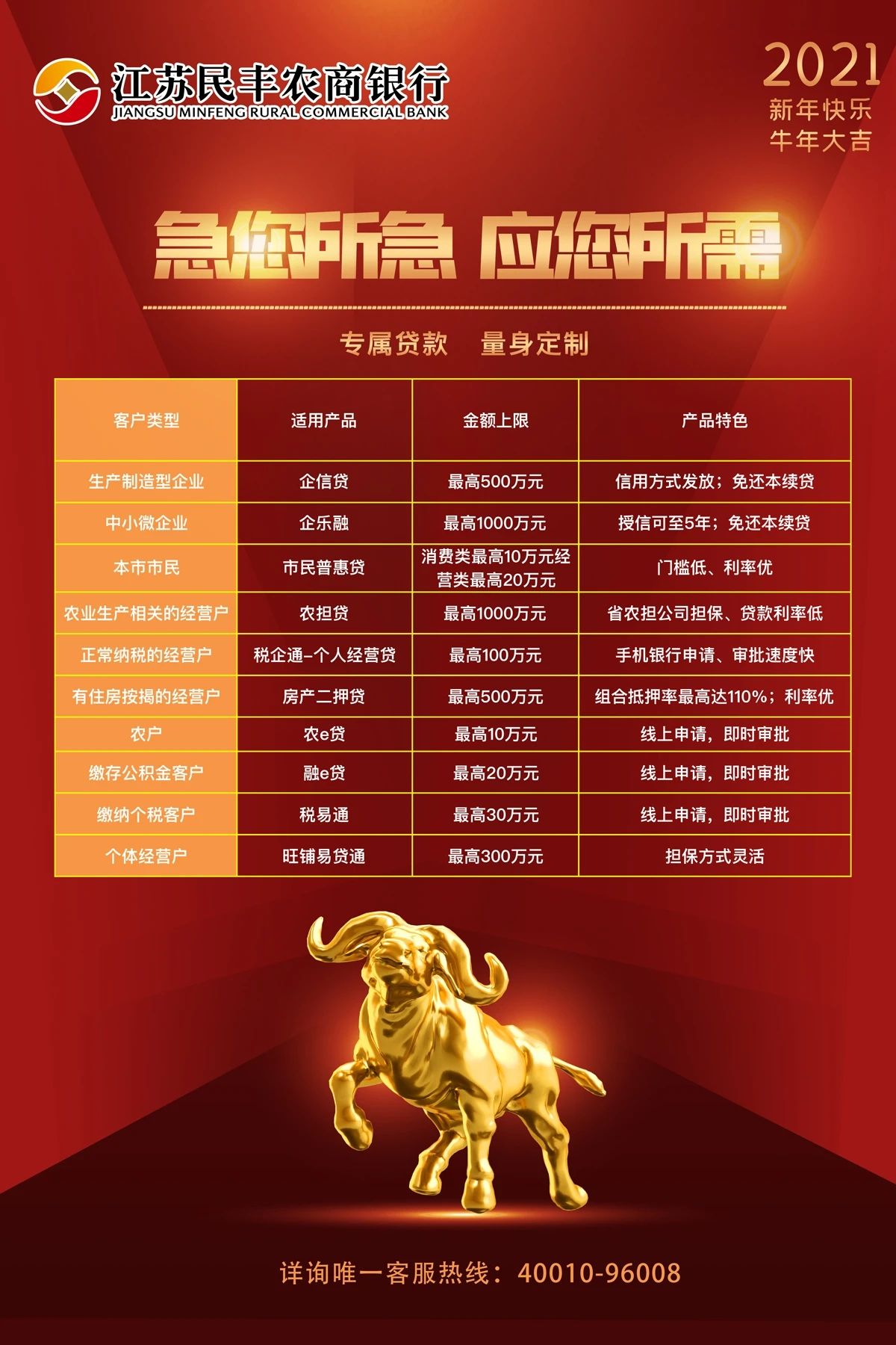 江苏民丰农商银行：急您所急 应您所需