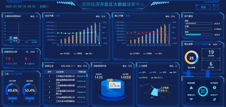 重磅！第三批省级特色创新（产业）示范园区、省级智慧园区来了，宿迁均榜上有名！_荔枝网新闻