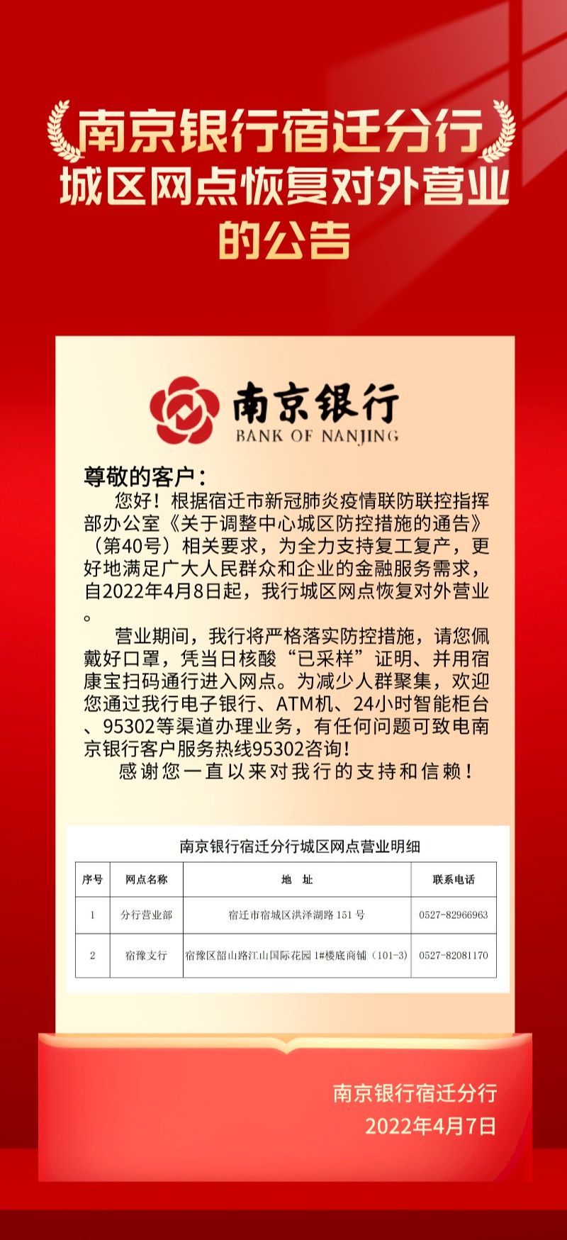 南京银行宿迁分行城区网点恢复对外营业的公告